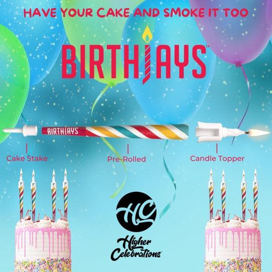 ๐ 420 Birthday Cannabis Greeting Card - view 5