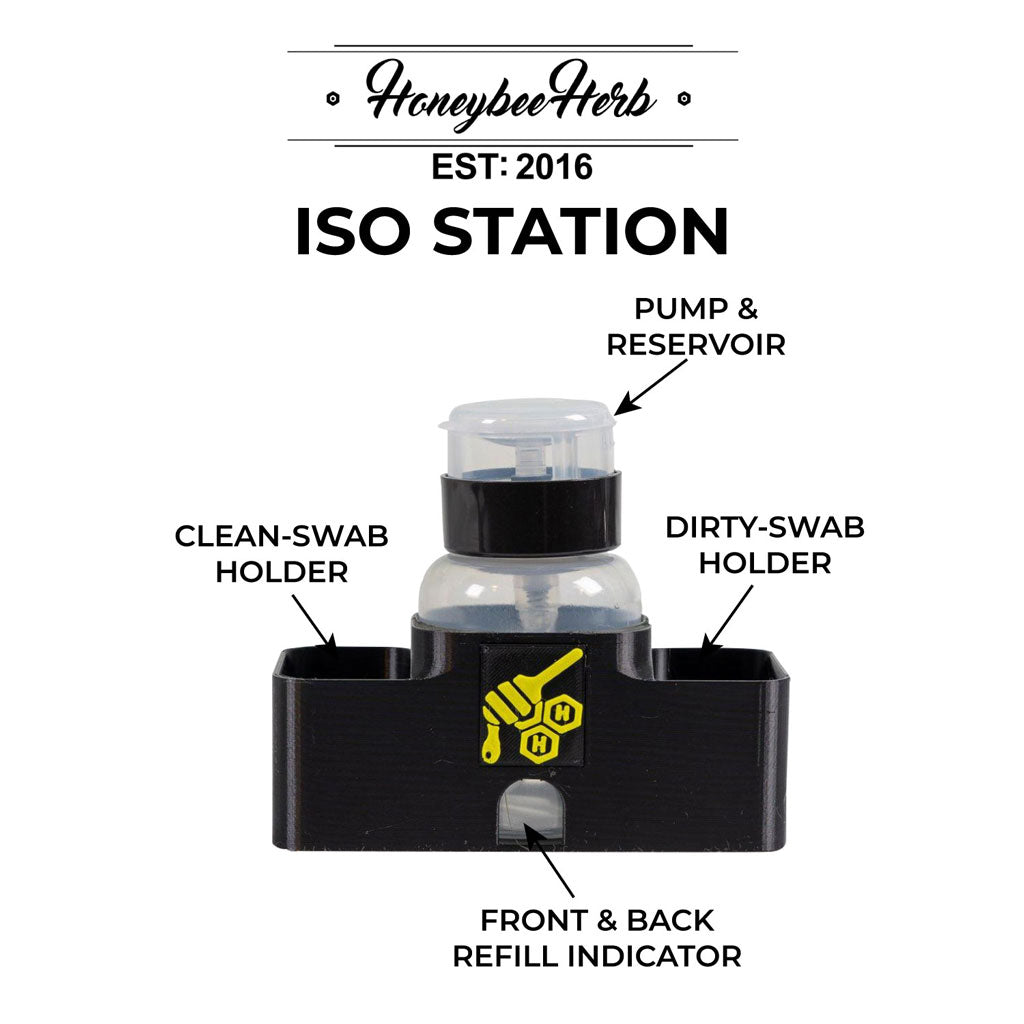 ISO Pump Station