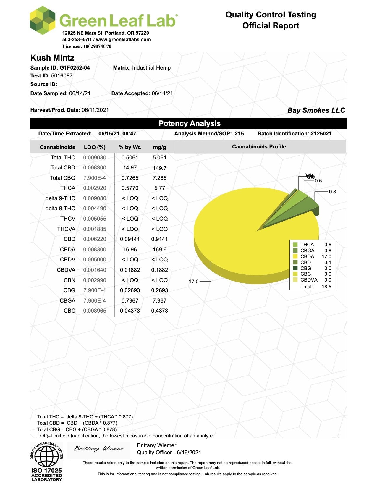 GMO Smalls (LightDep) - view 2