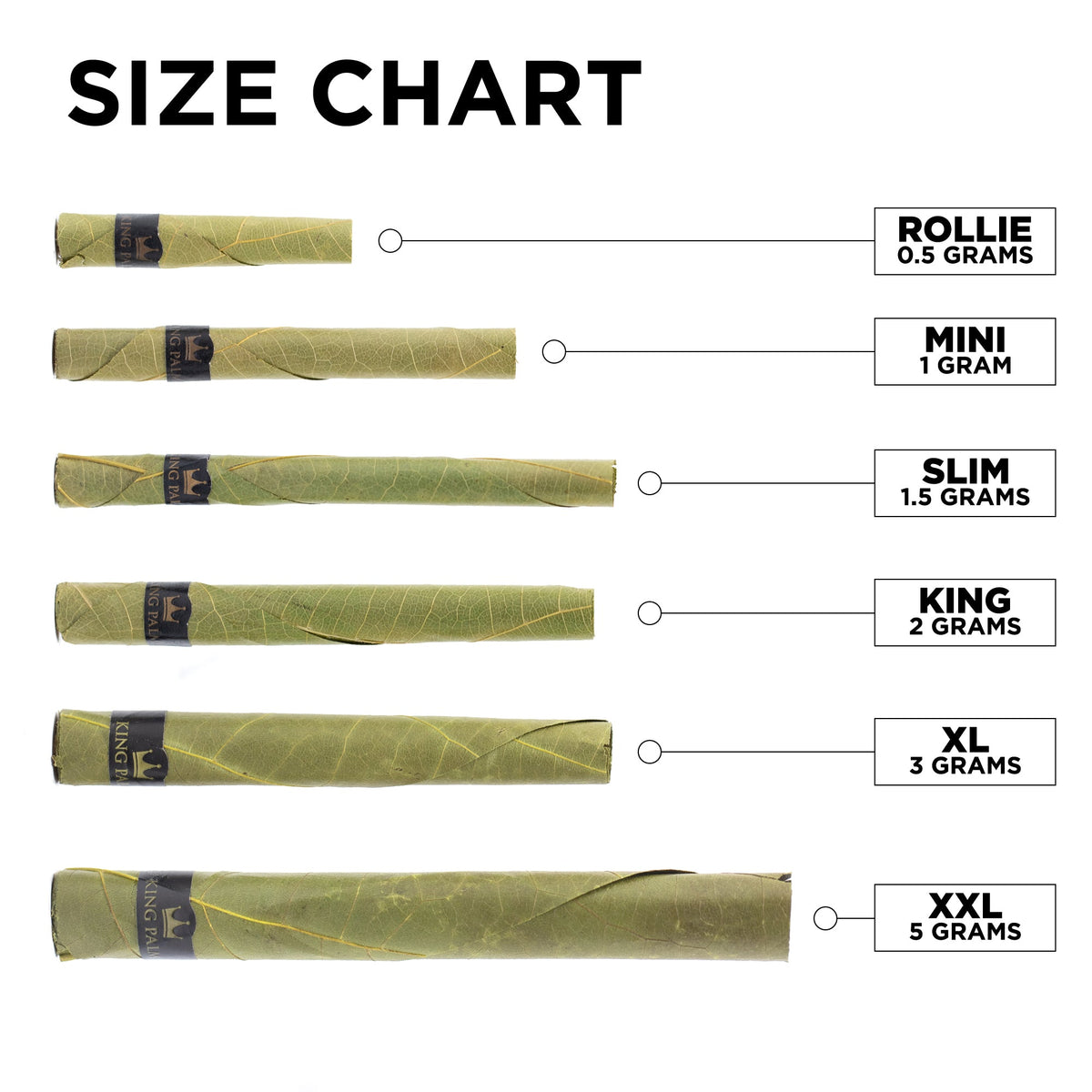 King Palm Mini Size Pre Rolled Palm Leaf Cones - Chocolate Chip Cookie - 3 Packs 3 Cones