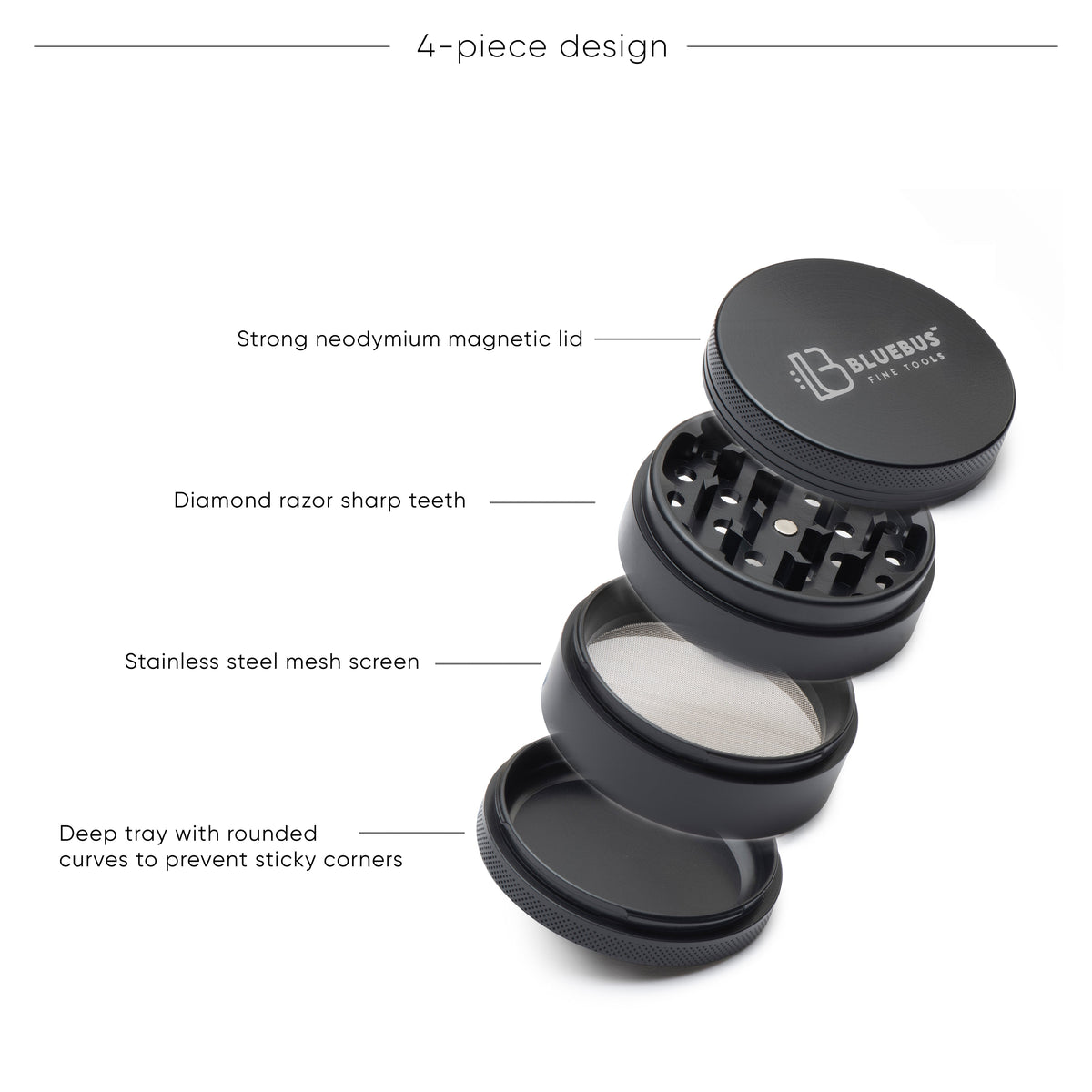 GC 4-Piece Ceramic Herb Grinder – 2.5-Inch Yellow | BlueBus Fine Tools
