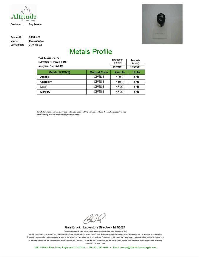 Black Leprechaun Delta8 Cartridge - view 3