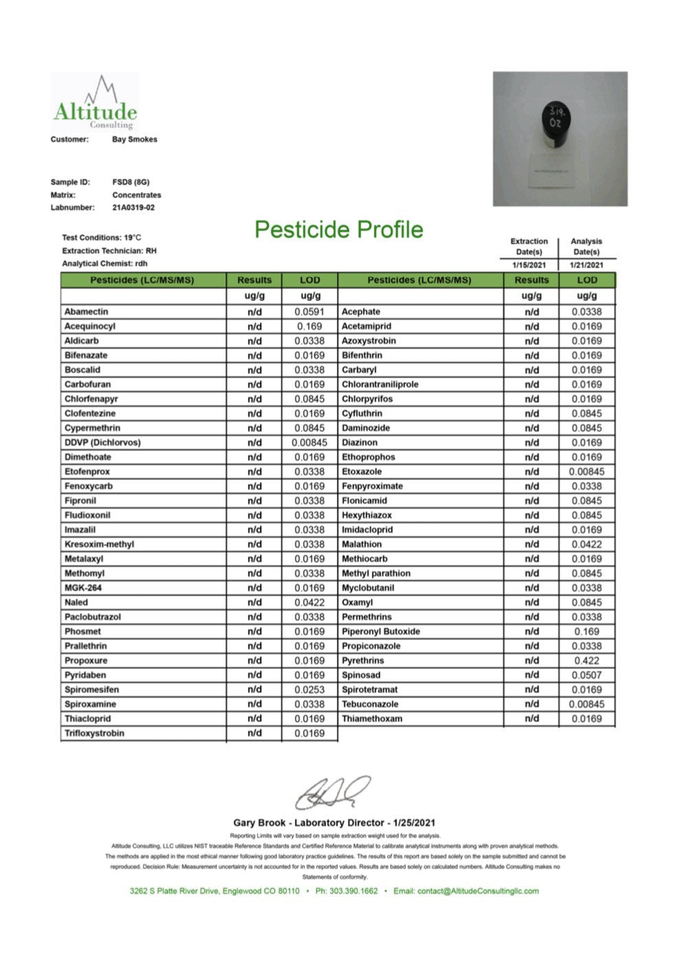 Bulk Delta8 Distillate