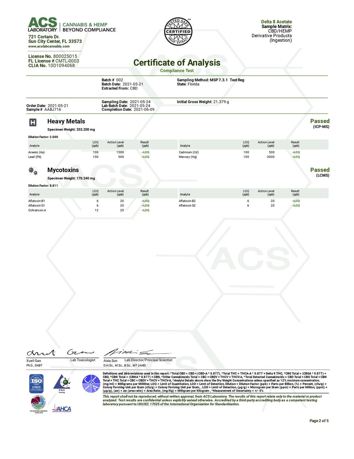 THC-O Distillate